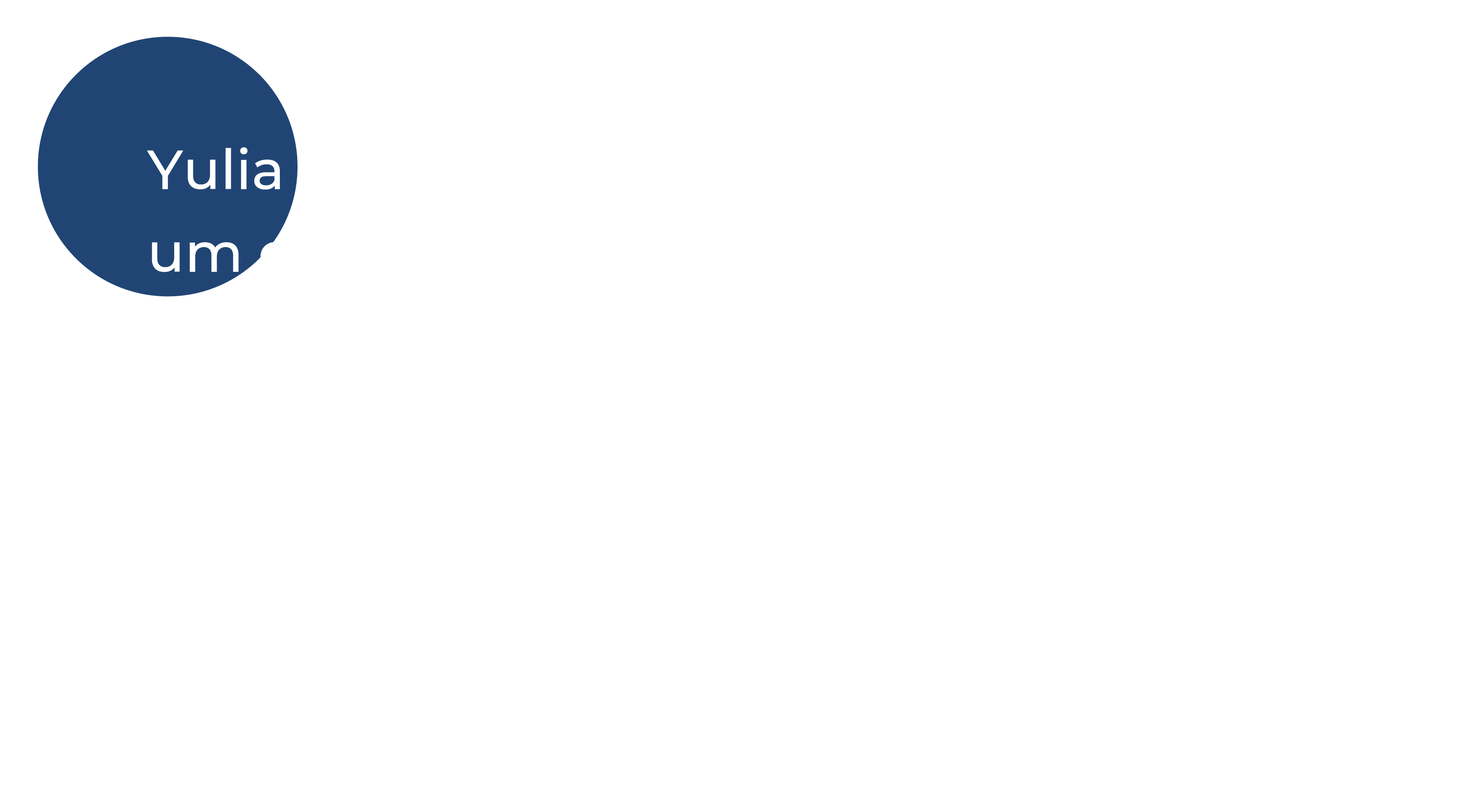Massage Referenz Neuenhof 9